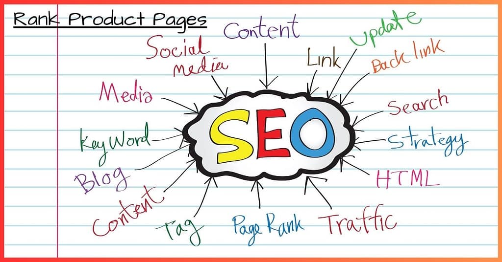 Rank Product Pages