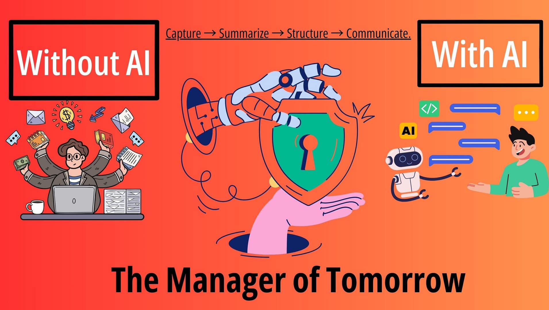 ai for non tech managers