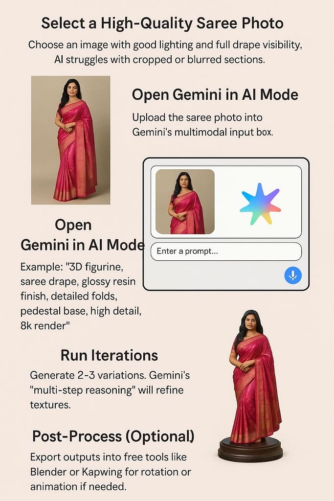 nano banana prompts workflow