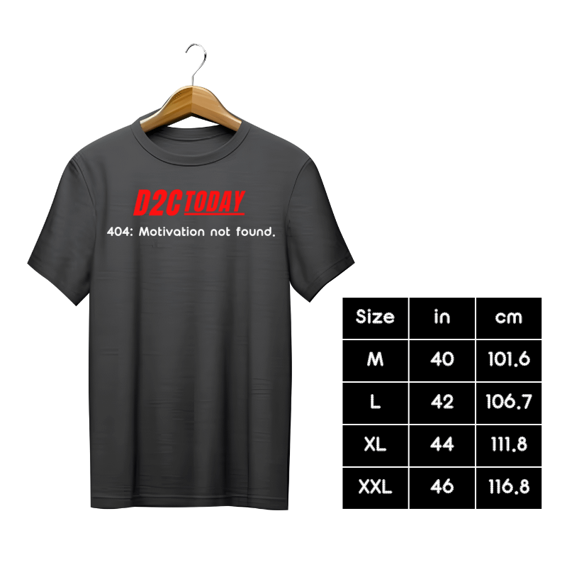 d2c product page optimization