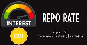 repo rate